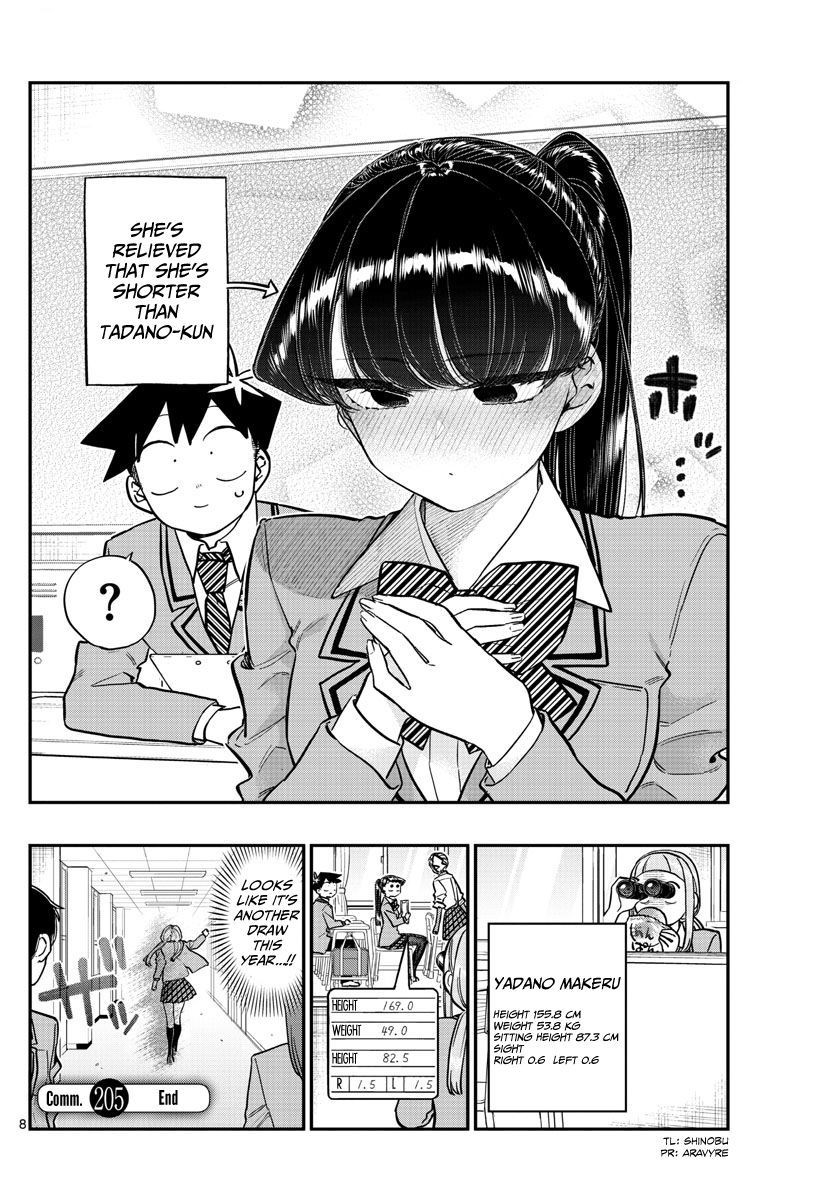 Komi Can’t Communicate, Chapter 205 image 3